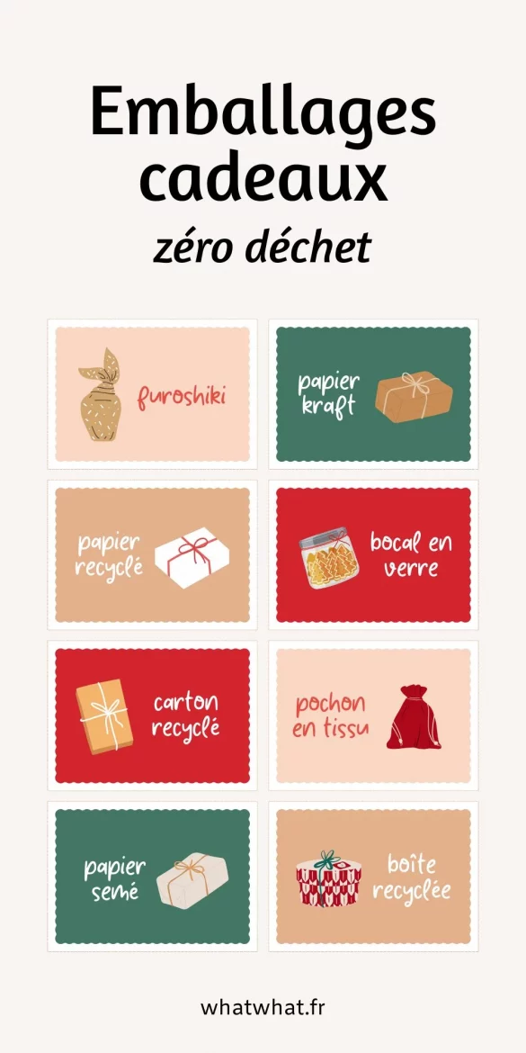 Types emballages cadeaux zéro déchet