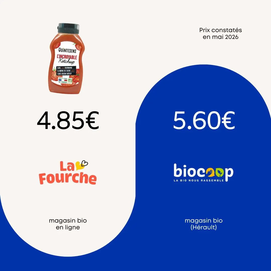 comparatif prix la fourche vs biocoop ketchup quintesens