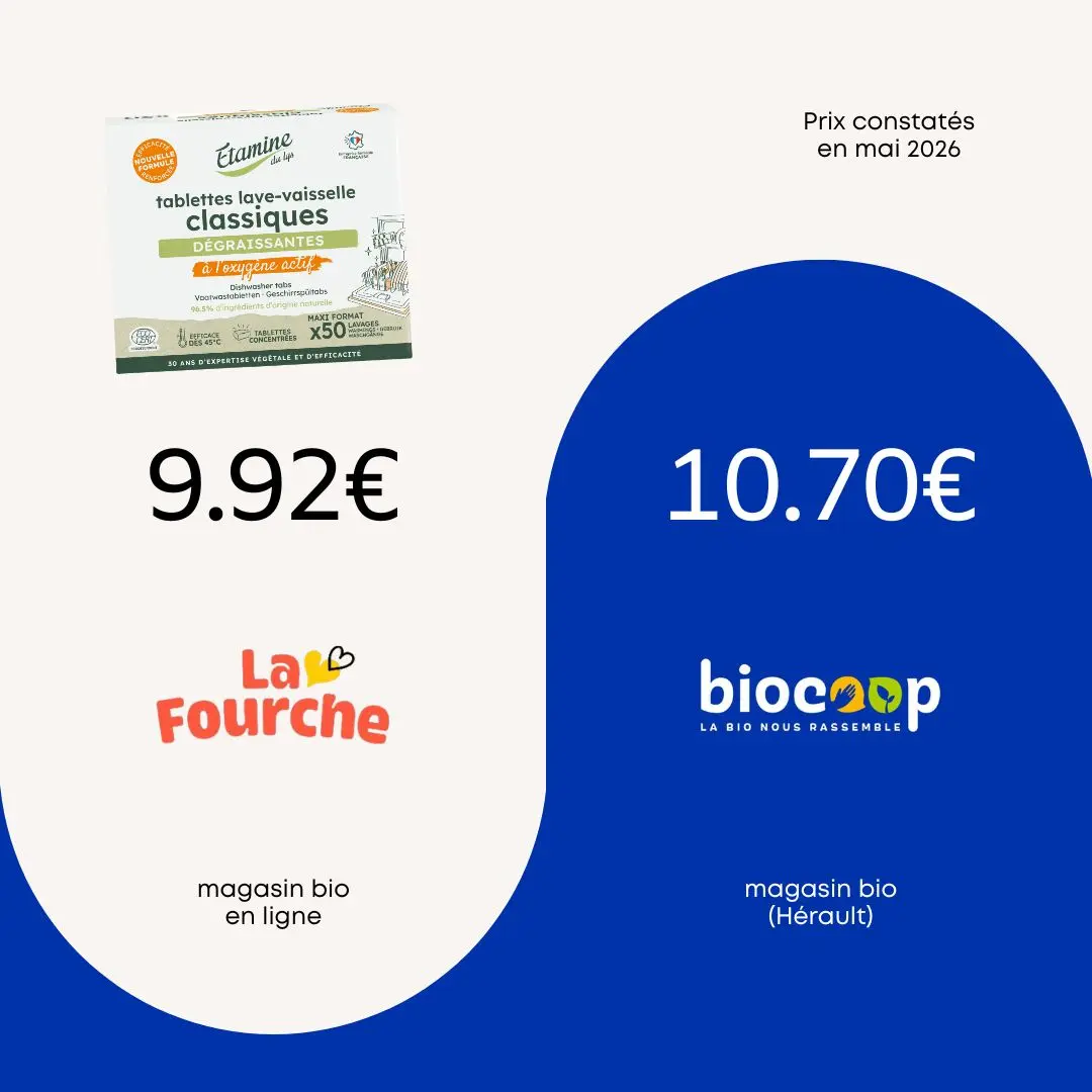 comparatif prix la fourche vs biocoop tablette lave vaisselle etamine du lys