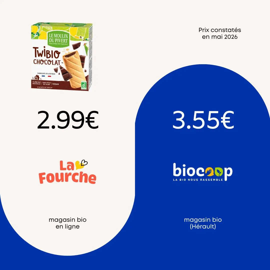 comparatif prix la fourche vs biocoop twibio le moulin du pivert