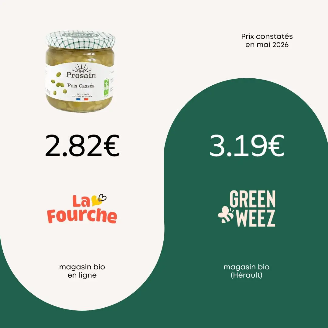 comparatif prix la fourche vs greenweez pois casses prosain