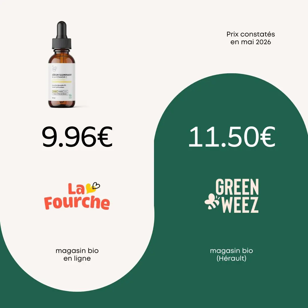 comparatif prix la fourche vs greenweez serum clemence et vivien