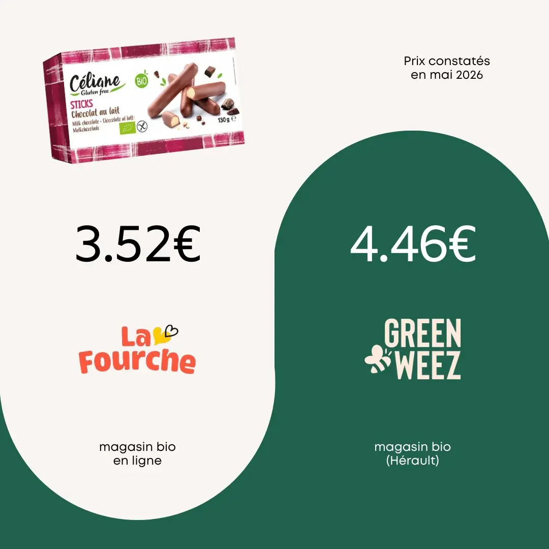 comparatif prix la fourche vs greenweez sticks celiane