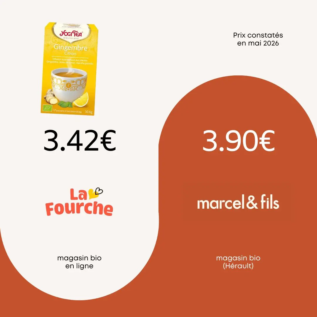 comparatif prix la fourche vs marcel et fils infusion yogi tea