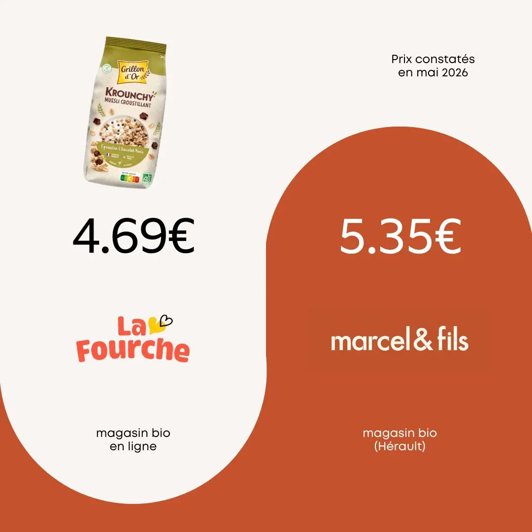 comparatif prix la fourche vs marcel et fils krounchy grillon d or