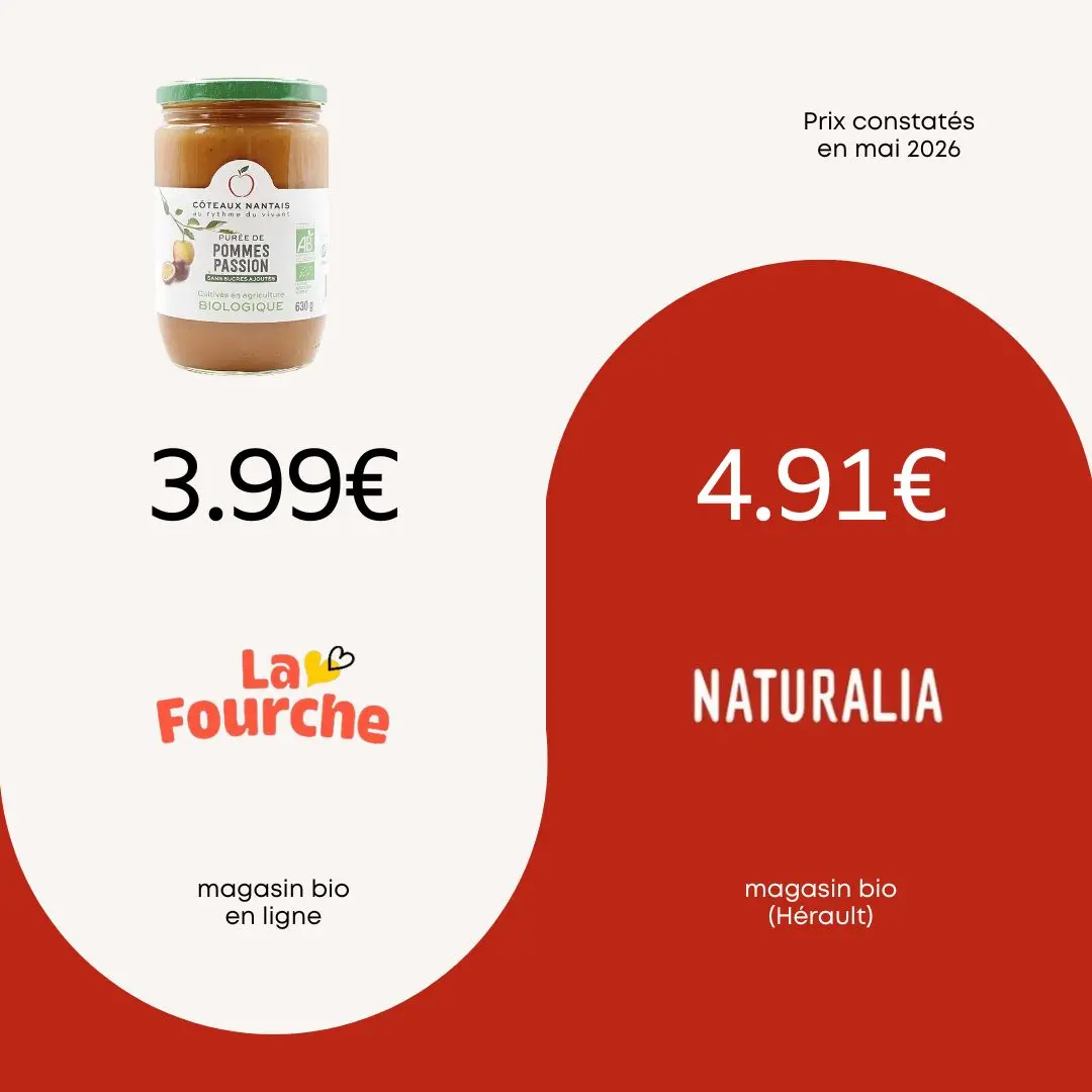 comparatif prix la fourche vs naturalia puree pommes passion coteaux nantais