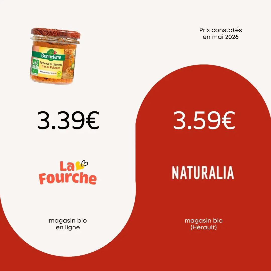 comparatif prix la fourche vs naturalia tartinade bonneterre