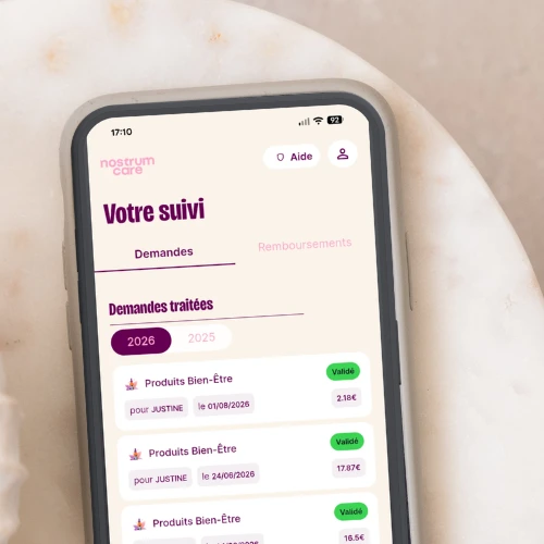 reduction-parrainage-nostrum-care